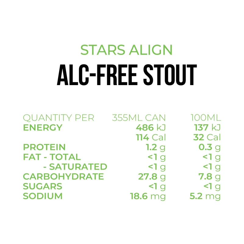 Stars Align - Alc-Free Stout