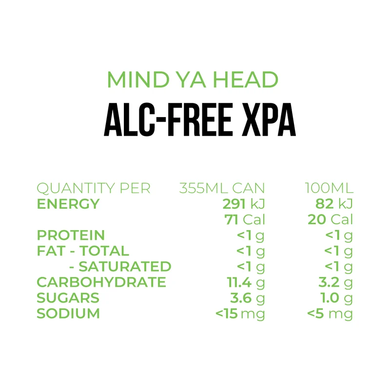 Mind Ya Head - Alc-Free XPA