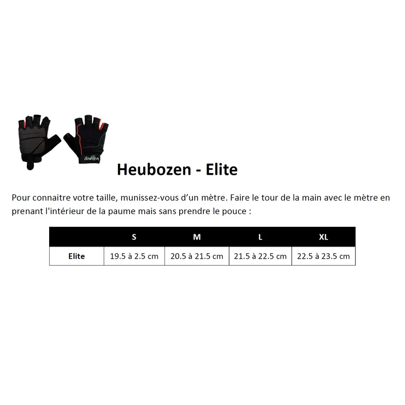 Elite
