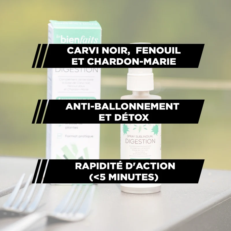 Spray Digestion