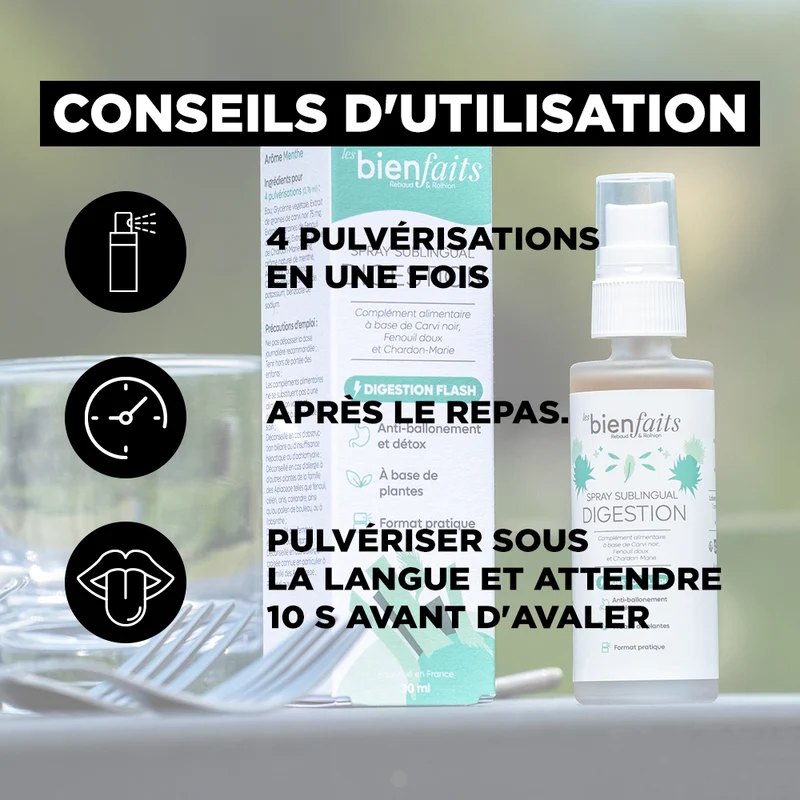 Spray Digestion