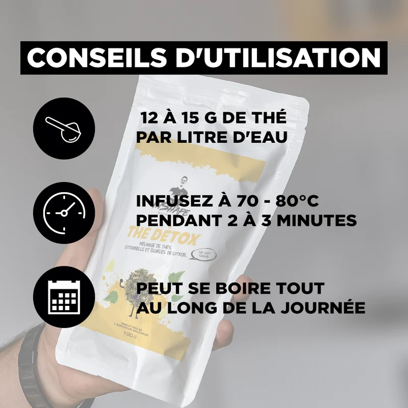 Thé Détox