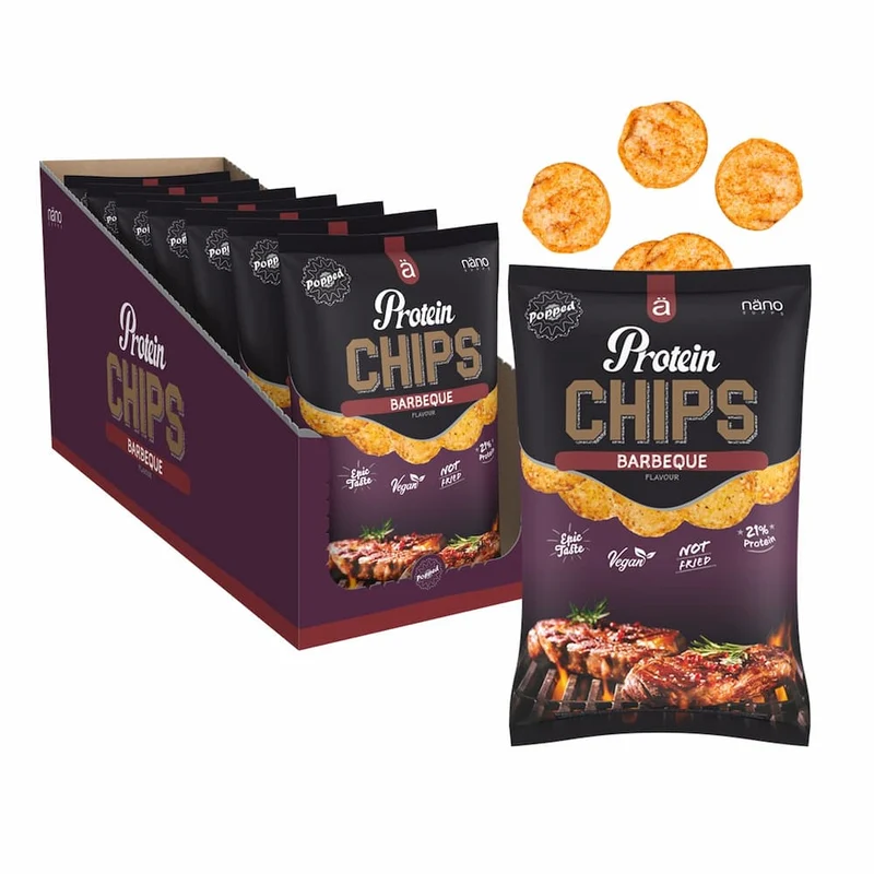 Protein Chips
