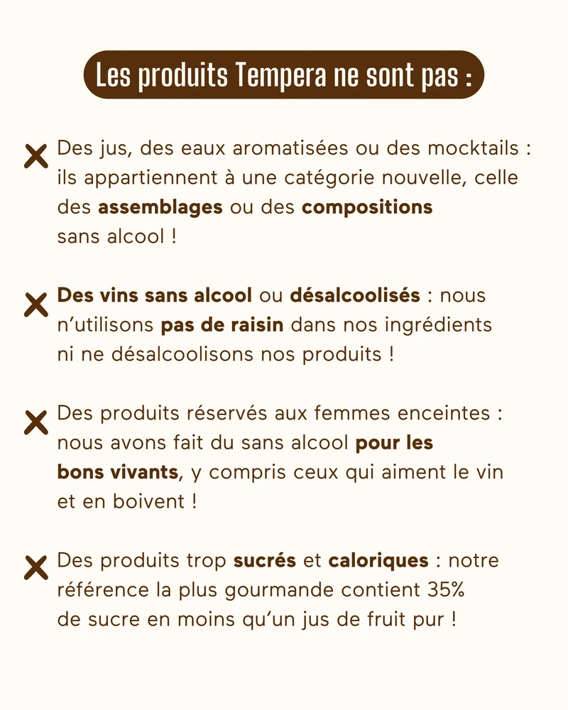 ARIA II, la boisson zestée sans alcool - Boisson gastronomique sans alcool de Tempera