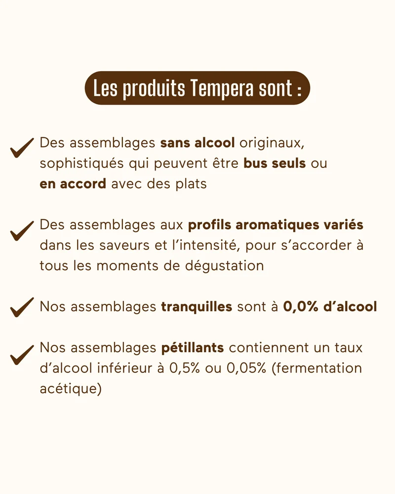 ARIA II, la boisson zestée sans alcool - Boisson gastronomique sans alcool de Tempera
