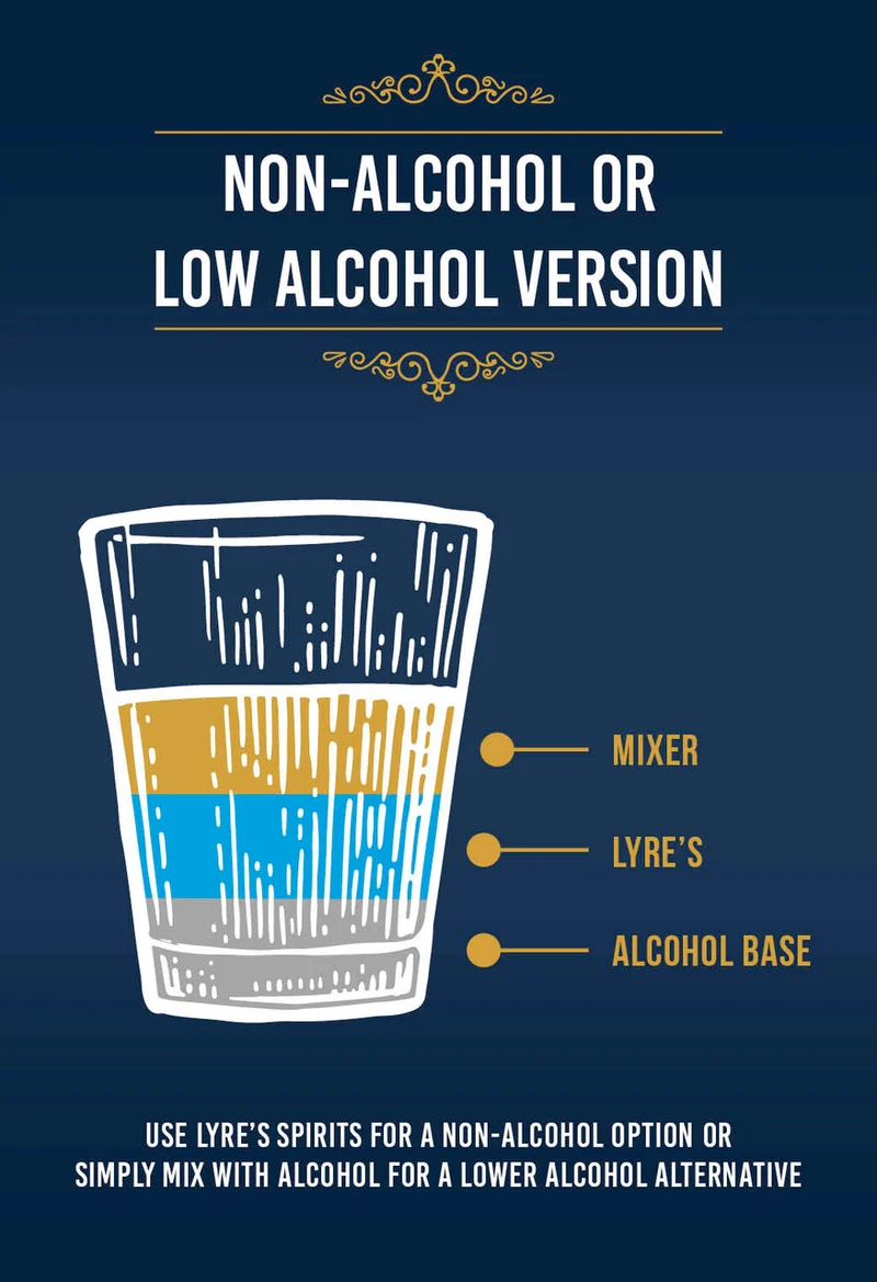 Lyre's White Cane spirit 0% sans alcool