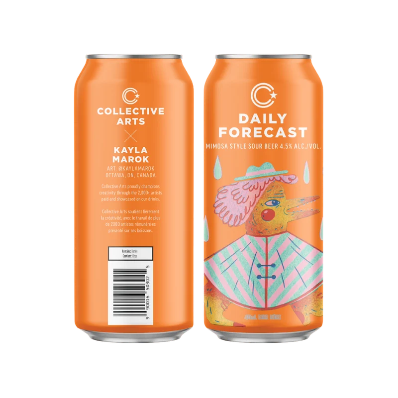 Daily Forecast: Mimosa