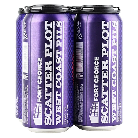 Fort George Scatter Plot West Coast Pilsner